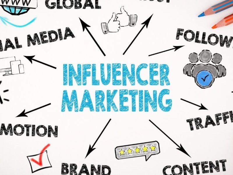 influencer marketing